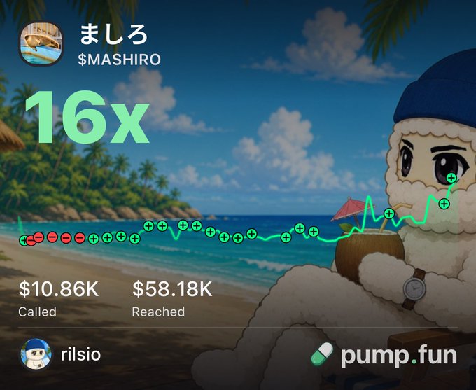 A triumphant 16x multiplier celebration for "$MASHIRO" on pump.fun, showing $10.86K called and $58.18K reached, paired with a chill beach scene featuring a sheep mascot drinking coconut juice—capturing the post's bullish sentiment that the team is "cooking" on the platform.