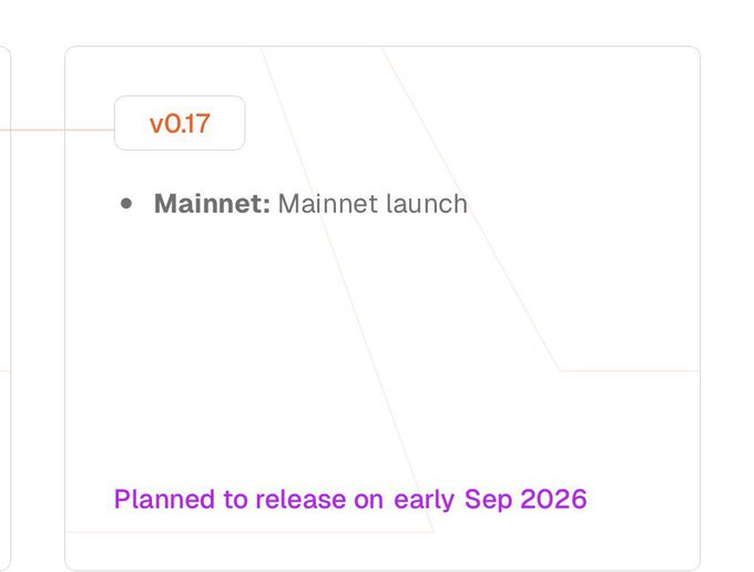 A roadmap graphic labeled 'v0.17' shows a milestone for 'Mainnet: Mainnet launch' with purple text at the bottom stating 'Planned to release on early Sep 2026'.