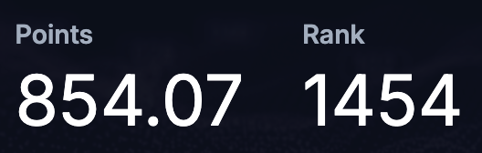 A dark screen displays 'Points' at 854.07 and 'Rank' at 1454.
