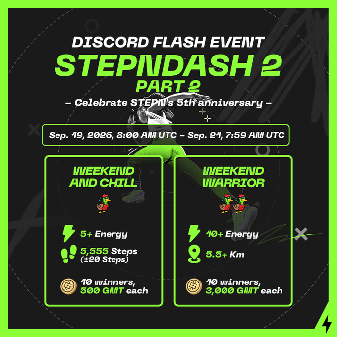 A promotional graphic announces the "STEPNDASH 2 PART 2" Discord flash event celebrating STEPN's 5th anniversary, running from September 19, 2026 at 8:00 AM UTC to September 21 at 7:59 AM UTC. The image outlines two challenge categories—"Weekend and Chill" (5+ Energy, 5,555 steps ±20) and "Weekend Warrior" (10+ Energy, 5.5+ Km)—each rewarding 10 winners with either 500 or 3,000 GMT respectively.