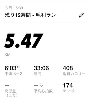 A Japanese fitness/running app screenshot showing a 5.47 KM run completed in 33:06, with average pace of 6'03", 408 calories burned, and 174 tempo, dated today at 5:39.