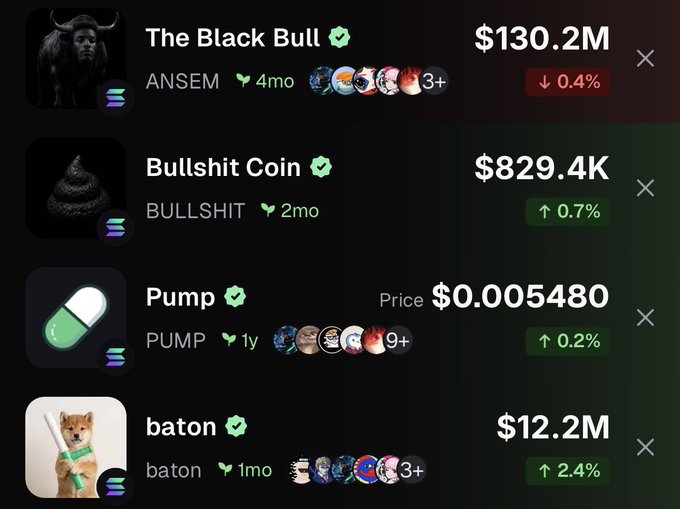 A screenshot of cryptocurrency listings showing "The Black Bull" (ANSEM) at $130.2M, "Bullshit Coin" at $829.4K, "Pump" (PUMP) at $0.005480, and "baton" at $12.2M with various percentage changes.