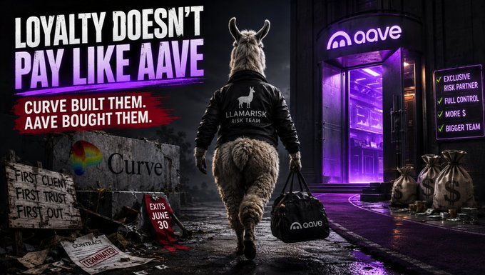 The image features a person dressed as a llama walking towards a building, with a sign that says "curve built them pay like aave" above their head. The text in the image reads "Loyalty Doesn't Like Aave", which is related to the concept of loyalty and how it should be applied when dealing with others or institutions. The person dressed as a llama is carrying a backpack, possibly containing some items for their journey.