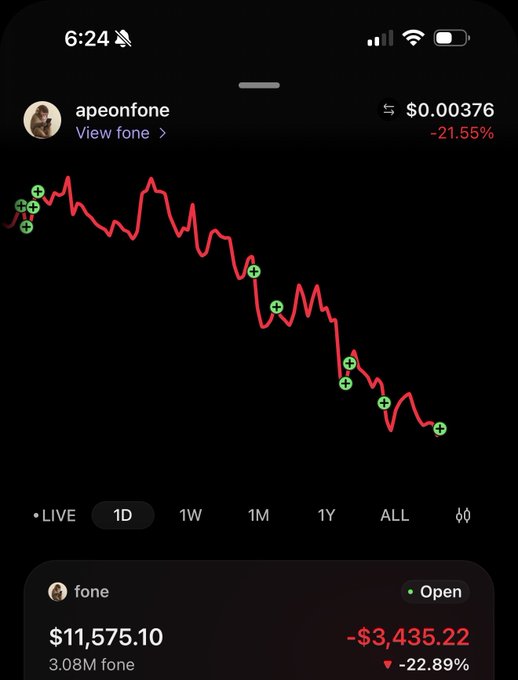 A stock or crypto app screenshot showing a price chart for 'apeonfone' with a steep downward trend, currently at $0.00376, down 21.55%.