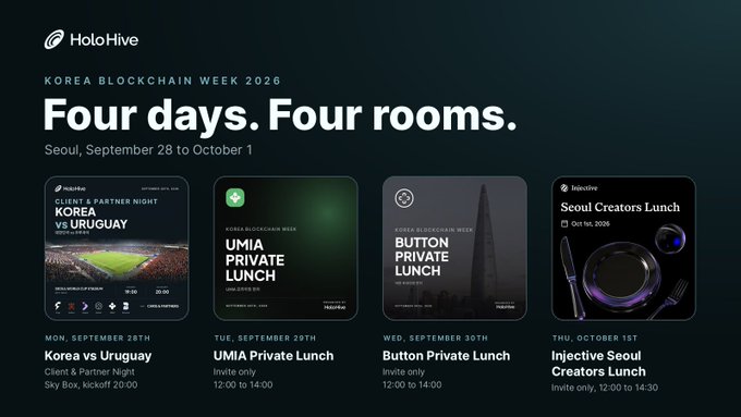 A HoloHive promotional graphic for Korea Blockchain Week 2026 in Seoul, advertising 'Four days. Four rooms.' with event listings for Korea vs Uruguay, UMIA Private Lunch, Button Private Lunch, and Injective Seoul Creators Lunch.