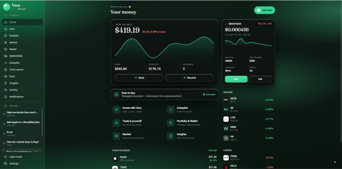 The image shows a Monvera dashboard displaying a portfolio total of $419.19 with a -8.36% decline, alongside a Robinhood Crypto balance of $0.000456. This relates to the post by showcasing the live cryptocurrency tracking interface the team has been intensively developing, as mentioned in the update about building Monvera's Robinhood integration.