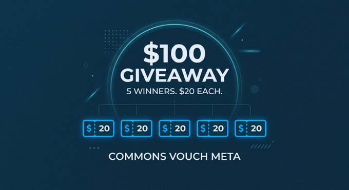 The image displays a promotional graphic for a "$100 GIVEAWAY" featuring 5 winners receiving $20 each, with five "$20" voucher tiles arranged in a row under a glowing circular design. The text "COMMONS VOUCH META" appears at the bottom, aligning with the post's instructions about farming points and dropping a vouch on Commonsmade.