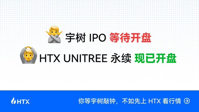 The image is an HTX (Huobi) promotional graphic with Chinese text announcing that "HTX UNITREE perpetuals are now live" (现已开盘), while Unitree's IPO is still "waiting to open" (等待开盘)—humorously captioned with "Rather than wait for Unitree's IPO bell, check out the action on HTX first," highlighting HTX's faster-than-traditional-market launch of UNITREE perpetual futures.