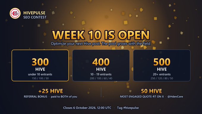 A promotional graphic for the 'HIVEPULSE SEO CONTEST' Week 10, displaying prizes of 300, 400, and 500 HIVE tokens for top entrants, closing October 6, 2026.