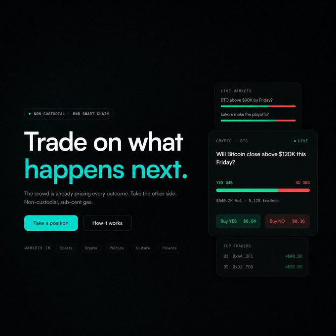 The image is a promotional landing page for a non-custodial prediction market platform on BNB Smart Chain, headlined "Trade on what happens next." It features live market cards showing BTC above $90K by Friday and a crypto market on "Will Bitcoin close above $120K this Friday?" with YES at 64% ($0.64) and NO at 36% ($0.36), $548.2K volume, and a leaderboard of top traders. The post notes that recent updates like Predict v2, Base integration, and an upcoming TGE in August signal a clear growth trajectory for Wager.