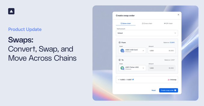 Product update announcement titled "Swaps: Convert, Swap, and Move Across Chains" featuring a screenshot of a "Create swap order" interface with options for same-chain, cross-chain, and off-chain swaps between USDC and USDT tokens.