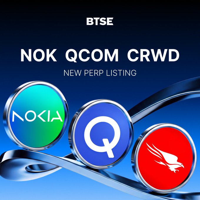 BTSE new perpetual listing announcement for NOK (Nokia), QCOM (Qualcomm), and CRWD (CrowdStrike) with their respective logos in circular frames.