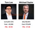 The image features two men with similar appearances wearing suits and ties, standing against a black background. One man has his face partially obscured by glasses, while the other has a beard. The text "Tom Lee" and "Michael Sayor" are also present in the image. The caption reads, "Saylor is already selling coins to stay afloat, while Brother Li is still issuing bonds to stay afloat."