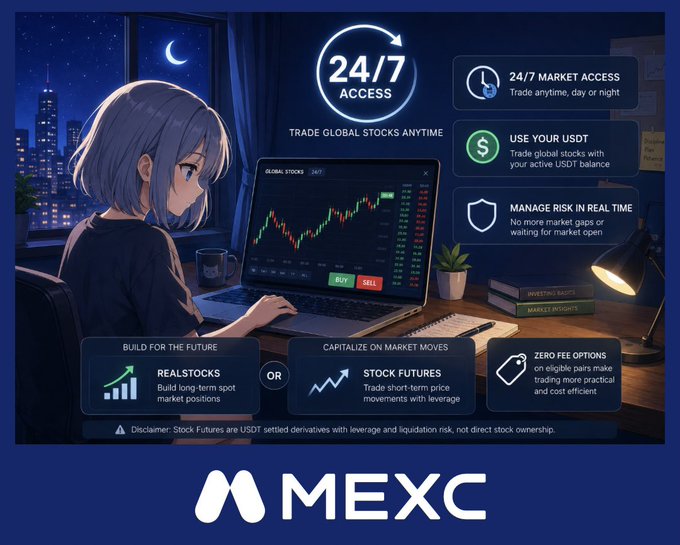 A promotional advertisement for MEXC cryptocurrency exchange featuring anime-style artwork of a person trading on a laptop, highlighting features like 24/7 market access, USDT trading, real stocks, and stock futures.