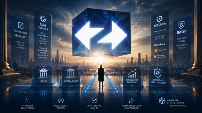 The image shows a man standing in front of a blue cube with an arrow pointing towards him, surrounded by various logos representing different cryptocurrency exchanges or platforms. The text in the image reads "ADI Chain on @zksync has five participants. Four of them are making operational decisions about settlement infrastructure. One of them is making a decision about monetary architecture". This suggests that the man might be involved in the decision-making process for ADI Chain, which is one of the five participants in this particular cryptocurrency exchange or platform.