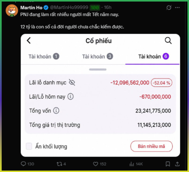 A Vietnamese-language tweet by Martin Ho (@MartinHo99999) showing a stock portfolio screenshot with a -12,096,562,000 (-52.04%) portfolio loss, commenting 'PNJ đang làm rất nhiều người mất Tết năm nay. 12 tỷ là con số cả đời người chưa chắc kiếm được.'