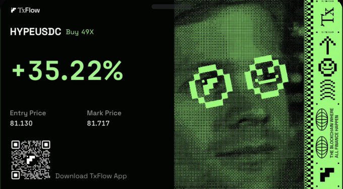 A cryptocurrency promotion for 'HYPEUSDC' on TxFlow, showing a gain of '+35.22%' and pixel art sunglasses over a face.