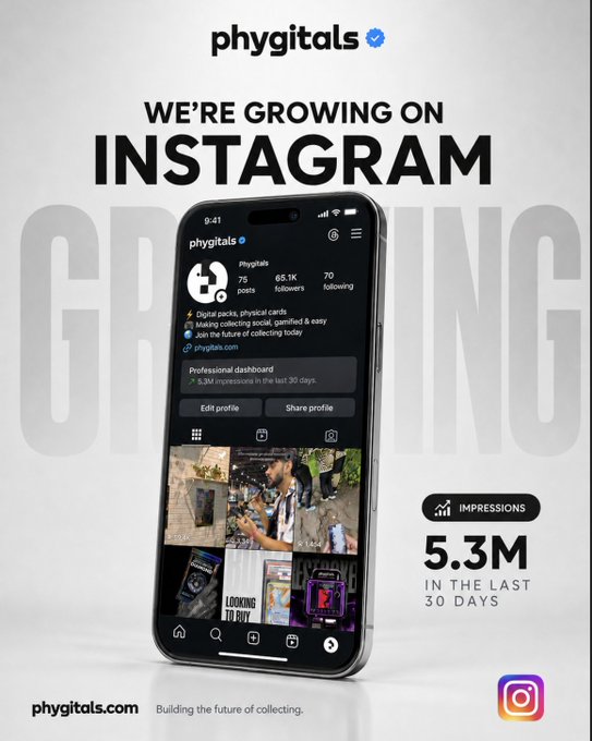 The image shows a phone displaying several Instagram images taken by a photographer, with the text "We're growing on Instagram" displayed below them. The phone screen displays the top five posts with 5.3 million impressions, and an additional 30 days worth of posts. The main photo is at the center and includes another smaller one in the background, both focusing on creating content for followers to engage with. The photographer's name appears prominently near their images, indicating their influence on Instagram's users' interests.