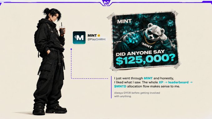A promotional graphic for 'MINT' (@PlayOnMint) features a character in black streetwear, an advertisement reading 'DID ANYONE SAY? $125,000?', and a testimonial praising their 'XP → leaderboard → $MNTD allocation flow.'