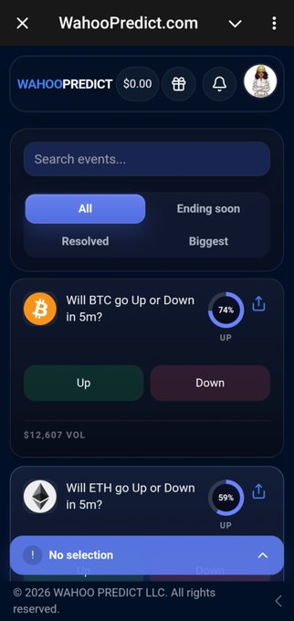 A mobile screenshot of WahooPredict.com showing cryptocurrency prediction markets including "Will BTC go Up or Down in 5m?" (74% UP) and "Will ETH go Up or Down in 5m?" (59% UP) with $12,607 volume.