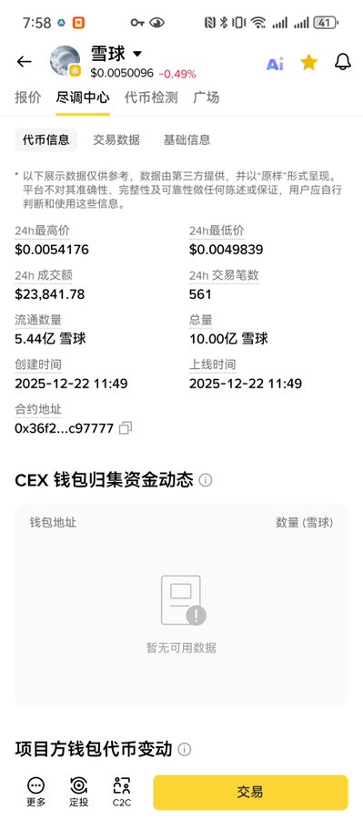 A cryptocurrency trading app screen showing token "雪球" (Snowball) priced at $0.0050096 (-0.49%), with 24h high of $0.0054176, low of $0.0049839, and volume of $23,841.78.