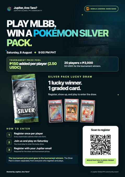 A promotional poster for a 'Play MLBB, Win a Pokémon Silver Pack' tournament hosted by Jupiter and Ano Tara, scheduled for Saturday, August 8, at 9:00 PM PHT, featuring a QR code for registration.