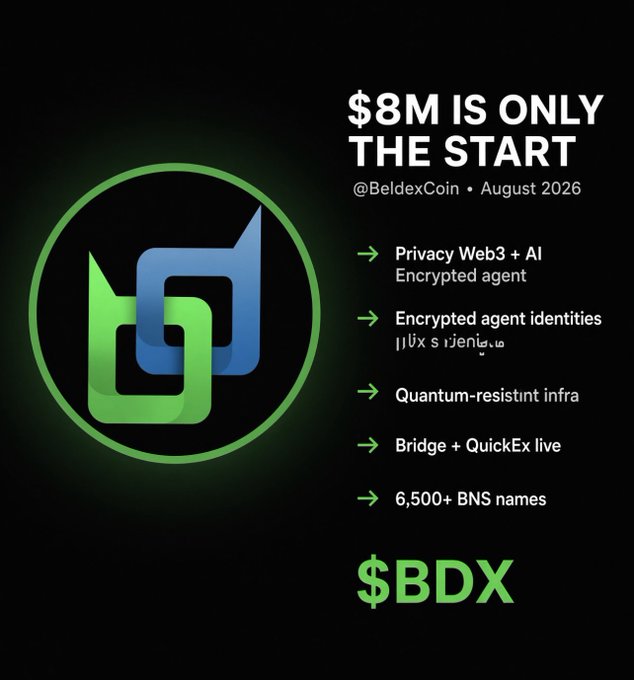 A promotional graphic for $BDX (BeldexCoin) stating '$8M IS ONLY THE START' dated August 2026, highlighting features like Privacy Web3 + AI Encrypted agent, Quantum-resistant infra, and 6,500+ BNS names.