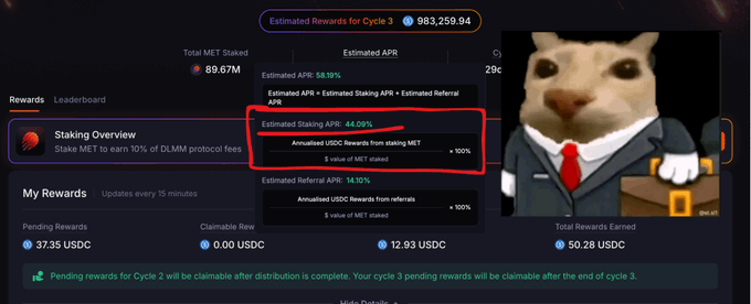 A DeFi staking dashboard shows 'Estimated APR: 44.08%' for Cycle 3 with 89.67M MET staked, accompanied by the 'cat with confidence' meme image.