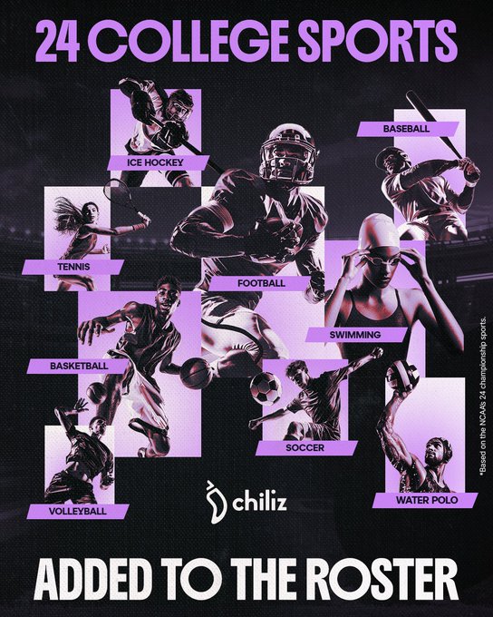 The promotional graphic for Chiliz displays "24 COLLEGE SPORTS ADDED TO THE ROSTER" with dynamic imagery showcasing eight featured sports—ice hockey, tennis, football, baseball, swimming, basketball, soccer, volleyball, and water polo—each labeled against a purple-accented athletic backdrop, visually representing the company's expansion of its sports blockchain ecosystem.