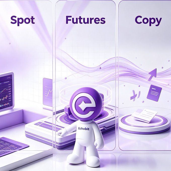 A 3D promotional graphic featuring a white robot labeled 'Echobit' standing in front of three panels labeled 'Spot', 'Futures', and 'Copy' in a purple-themed setting.