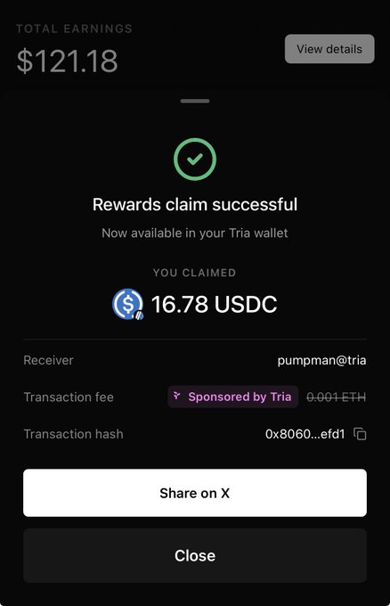 A mobile app screen showing a successful rewards claim for 16.78 USDC, with total earnings of $121.18, a receiver address "pumpman@tria", and a sponsored transaction fee of 0.001 ETH.