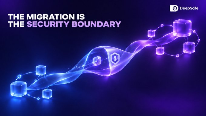A cybersecurity-themed banner reading 'THE MIGRATION IS THE SECURITY BOUNDARY' with the DeepSafe logo, showing glowing purple 3D cubes connected by a flowing ribbon.