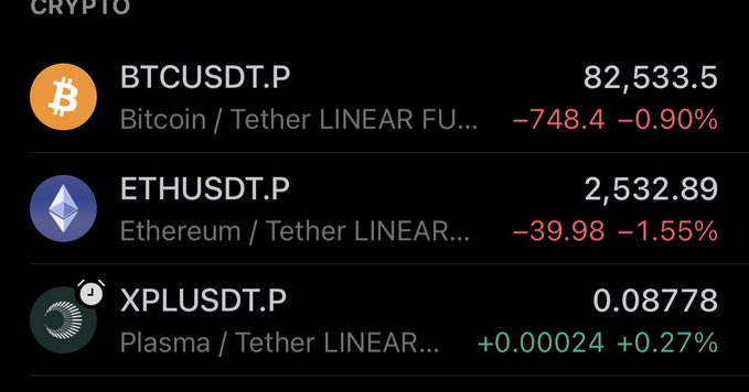 A crypto market display listing BTCUSDT.P (Bitcoin) at 82,533.5 (-0.90%), ETHUSDT.P (Ethereum) at 2,532.89 (-1.55%), and XPLUSDT.P (Plasma) at 0.08778 (+0.27%).