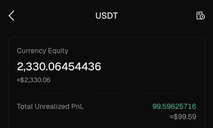 A screenshot displays a USDT wallet balance showing a Currency Equity of 2,330.06454436 (~$2,330.06) and a Total Unrealized PnL of 99.59625716 (~$99.59) in green, likely used as proof of funds to participate in a 2 SOL giveaway promotion on social media.