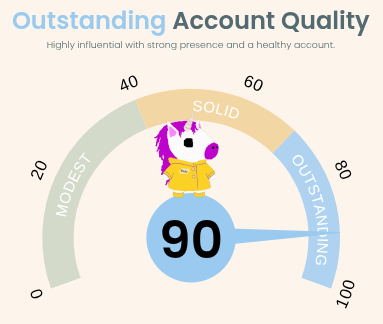 The image features a cartoon unicorn standing next to a clock, which has numbers ranging from 0 to 100. The unicorn appears to be wearing a yellow jacket while looking at the viewer. The text above the unicorn reads "Outstanding Account Quality", indicating that the unicorn is highly influential with strong presence and a healthy account.