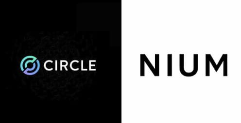 The image features a black and white logo for Circle, which has been split into two sections. The top half of the logo displays the word "Circle" in blue letters against a black background, while the bottom half shows the word "Nium" written in white letters on a white background. Below this logo is a post that reads: "Circle and Nium are partnering to connect USDC settlement with real-time payouts across 190+ countries." The text is in black, making it stand out against the contrasting colors of the logo sections.