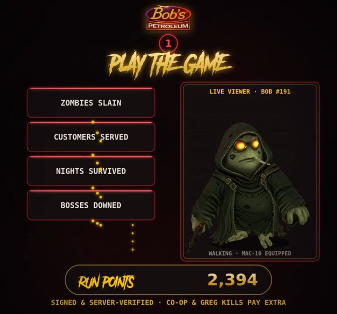 A retro-style 'PLAY THE GAME' menu screen for Bob's Petroleum showing a hooded zombie character labeled 'BOB #191' with glowing orange eyes, alongside stat categories (Zombies Slain, Customers Served, Nights Survived, Bosses Downed) and a Run Points score of 2,394.