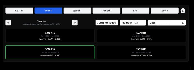The image shows a dashboard interface labeled "SZN 16" with navigation tabs for Year 4 (selected), Epoch 1, Period 1, Eon 1, and Eon 1, displaying four SZN cards (#14-#17) covering dates from January 2026 to December 2026 with corresponding meme ranges, alongside a "Meme # 123" field and date selector. This interface aligns with the post by highlighting the start of SZN 16 (3rd Jul 2026 - Sep 2026), visually representing the subscription-based participation system where ETH contributions during a single SZN yield airdrops across the full period.