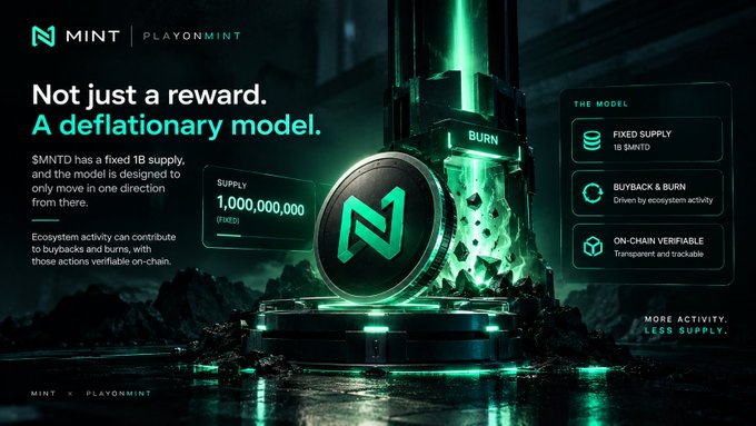 A promotional graphic for 'MINT | PLAYONMINT' with text 'Not just a reward. A deflationary model,' detailing $MNTD features including a 1B fixed supply, buyback & burn, and on-chain verification, alongside an illuminated token on a pedestal.