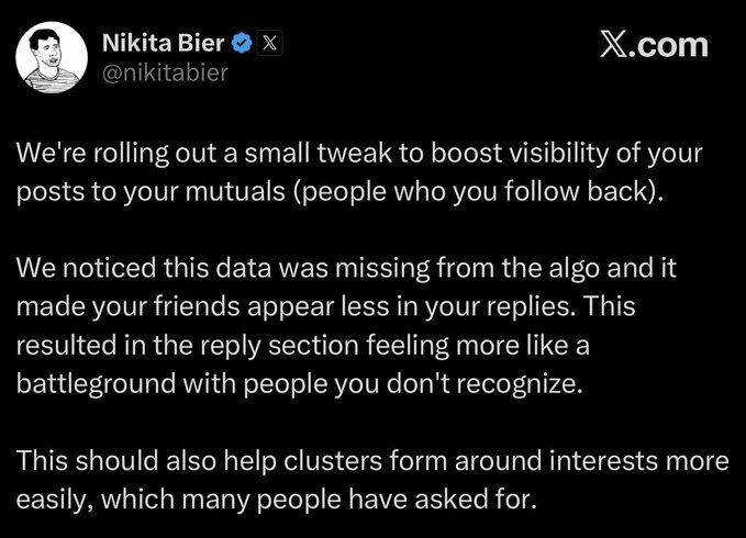 A tweet from Nikita Bier (@nikitabier) on X.com announcing a tweak to boost visibility of posts to mutuals, aiming to make reply sections feel less like a 'battleground.'