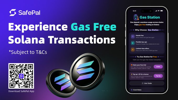 A SafePal promotional graphic advertises gas-free Solana transactions through the Gas Station feature, displayed on a smartphone interface showing options like "Hassle-free," "Flexible top-ups," and "Limited-time offers" for claiming and topping up free gas transactions, alongside a QR code to download the app and the SafePal logo with Solana coin imagery.