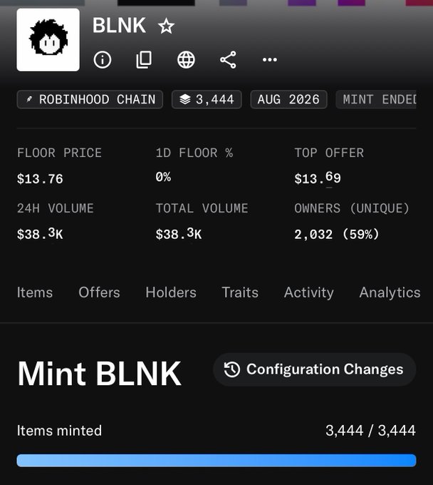 A screenshot of an NFT collection page for 'BLNK' on Robinhood Chain, showing a floor price of $13.76, 24H volume of $38.3K, 3,444 items minted in August 2026.