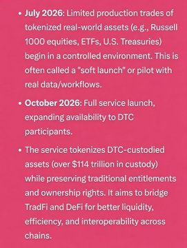 The image features a pink background with white text, which reads "JULY 2016: Limited production trades of tokenized real-world assets (eg., $g., Russell) 1,000 equities, ETS, U.S., Treasuries". The text provides information about the limited production trade of certain tokenized real-world assets and their corresponding U.S. Treasury equities and other investment products like ETFs.