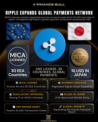 An infographic titled "RIPPLE EXPANDS GLOBAL PAYMENTS NETWORK" highlights Ripple's MiCA license for 30 ECA countries, one license for 50 countries, and RLUSD launch in Japan, with EU and Japanese flags above. It relates to the post by visually reinforcing Ripple's global expansion and the growth of RLUSD, which recently surpassed Ethereum in supply on the XRP Ledger.