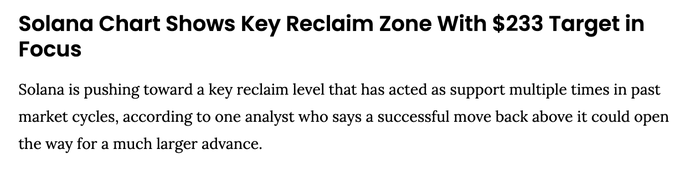 **Image Caption:** Headline reads "Solana Chart Shows Key Reclaim Zone With $233 Target in Focus," with subtext noting Solana is pushing toward a key reclaim level that has acted as support multiple times in past market cycles, with a successful move back above it potentially opening the way for a larger advance toward the $233 target mentioned in the accompanying post.

**Relevance to Post:** The image directly supports the post about $SOL, highlighting the $233 price target as a key technical milestone if Solana successfully reclaims its prior support zone.