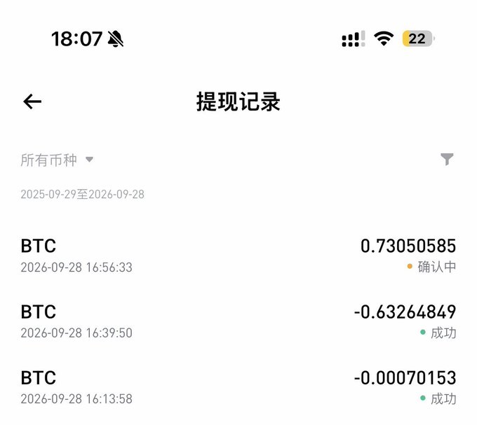 A Chinese-language Bitget withdrawal record showing three BTC transactions on September 28, 2026, with values of -0.00070153 BTC (successful), -0.63264849 BTC (successful), and a pending withdrawal of 0.73050585 BTC (confirming), illustrating the slow, piecemeal process of withdrawing funds from the exchange.