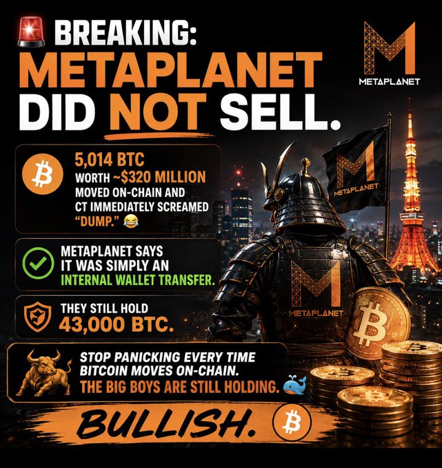 The image is a promotional graphic with the headline "BREAKING: METAPLANET DID NOT SELL," featuring a samurai figure alongside Bitcoin coins and the Tokyo Tower. It highlights that 5,014 BTC (~$320 million) moved on-chain, but Metaplanet clarifies it was an internal wallet transfer and they still hold 43,000 BTC, concluding with a bullish message telling viewers to stop panicking over on-chain movements.