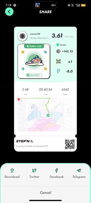 A STEPN fitness app share screen displaying user "yomana44" completed a "Walker Lv.20" activity with stats: 3.61 GST/Min, 2.48 km, 40:24 time, 4542 steps, and earned +145.13. The image ties to the post by documenting the user's daily step-counting achievement, which they share alongside a personal update about their daughter's basketball win extending a coach's retirement.