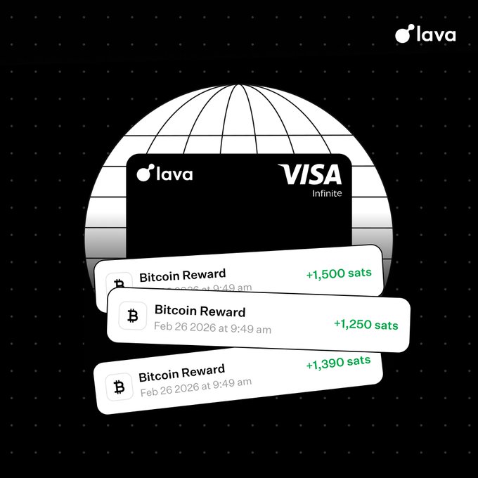 A Lava Visa Infinite card is displayed against a globe backdrop, with three notification popups showing Bitcoin Rewards of +1,500 sats, +1,250 sats, and +1,390 sats from transactions on Feb 26 2026, illustrating the card's promise of earning up to 5% back in BTC on each transaction.