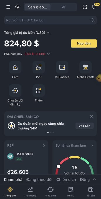 A screenshot of the Binance cryptocurrency exchange mobile app in Vietnamese, showing a total portfolio value of 824.80 USDT with a daily PNL of -3.64$ (-0.44%), featuring menu options like Earn, P2P, and Chuyển đổi định kỳ, along with a USDT/VND P2P exchange rate of d26.605.